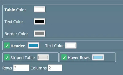 how to insert responsive table in blogger how to insert responsive table in blogger