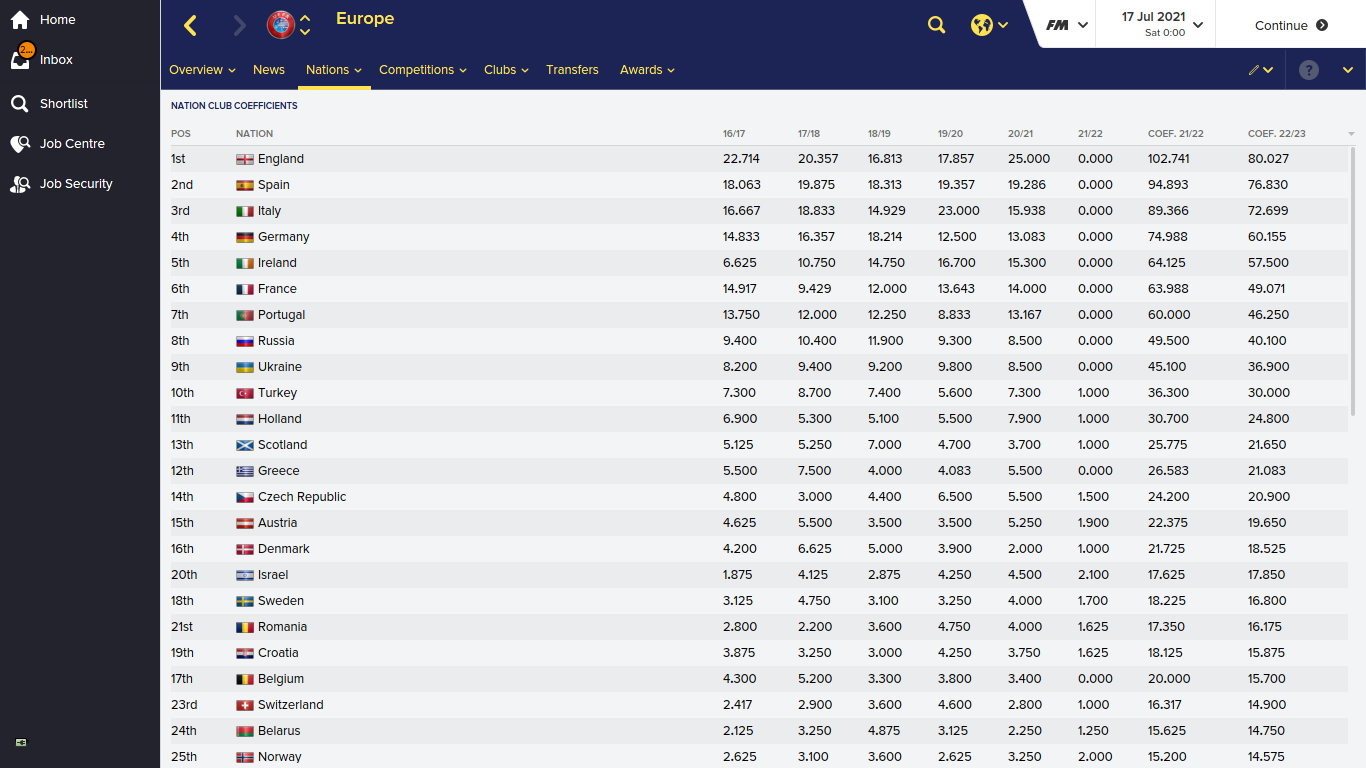 Image Result For S A Premier League Log Image Result For S A Premier League Log
