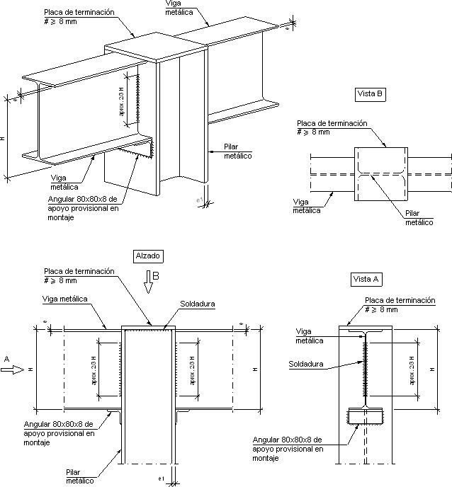 Estructuras Uno AceroSecciones Compuestas y detalles constructivos Estructuras Uno AceroSecciones Compuestas y detalles constructivos