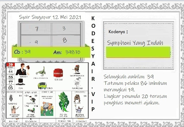 PREDIKSI SYDNEY COJEEL