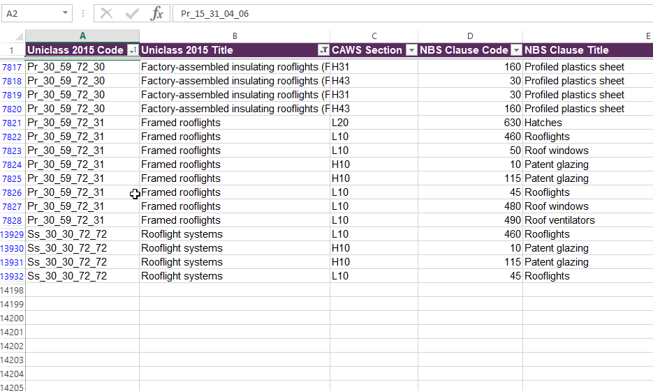 Construction Code - Blog about digital and the NBS platforms from ...