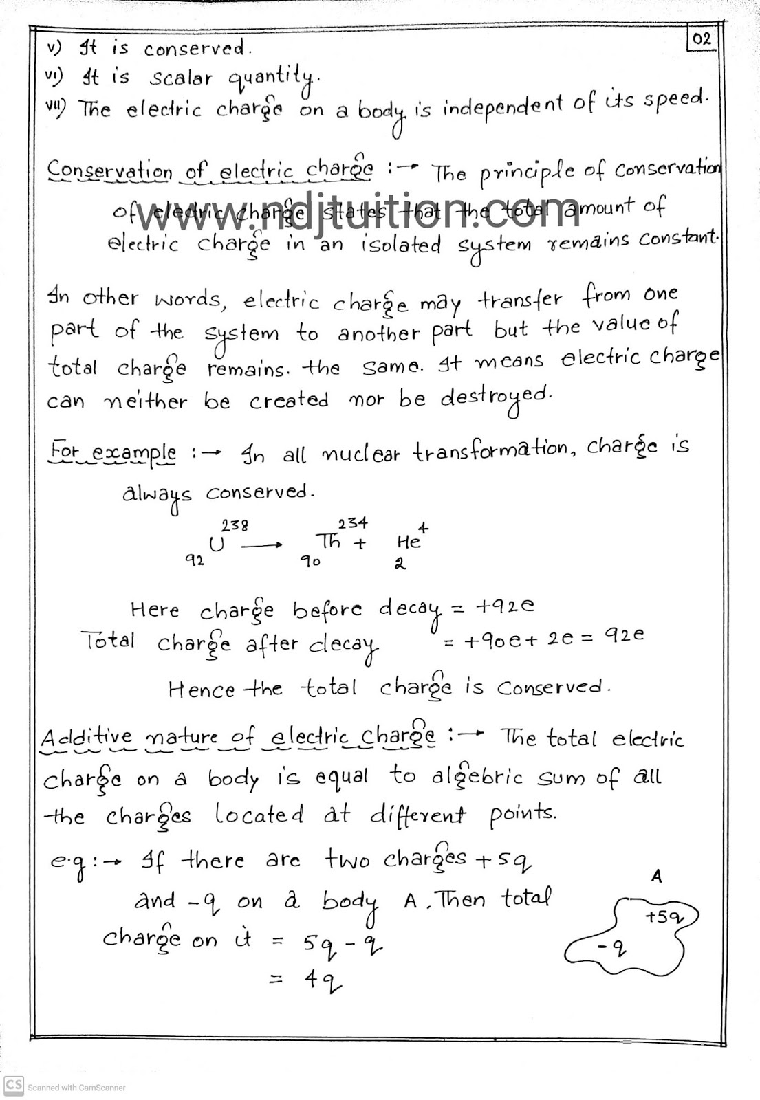 Electrostatics Handwritten Notes for Class 12 Physics