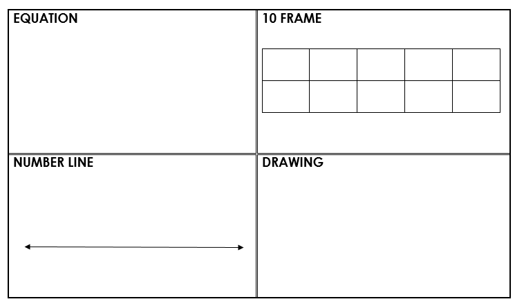 Explore. Wonder. Compute. Understand: MATH: Make Ten Resources