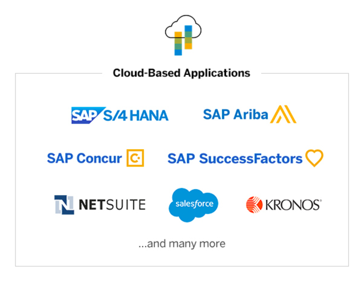 Fieldglass Medical Resume