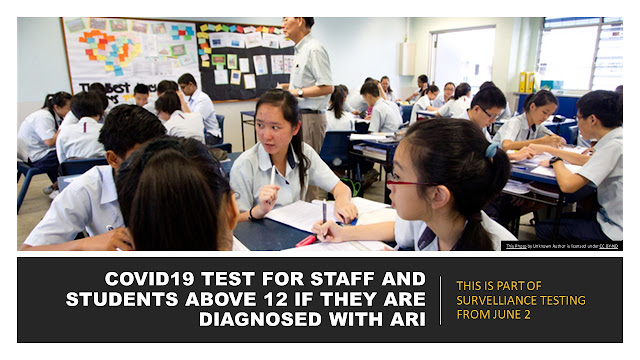 Covid19 Swab Test compulsory for all school staff and students age above 12 who are diagnosed with Acute Respiratory Infections(ARI)