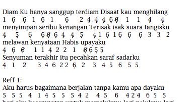 Lirik dan Not Angka Pianika Tak Seimbang - Geisha ft. Iwan Fals