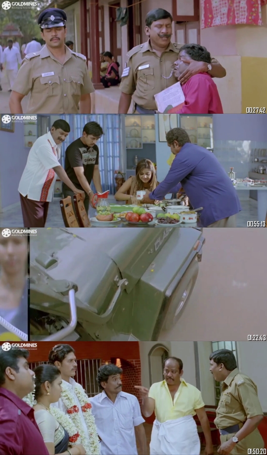 Policewala Gunda 4 (2020) Hindi Dubbed 720p 480p Full Movie Download