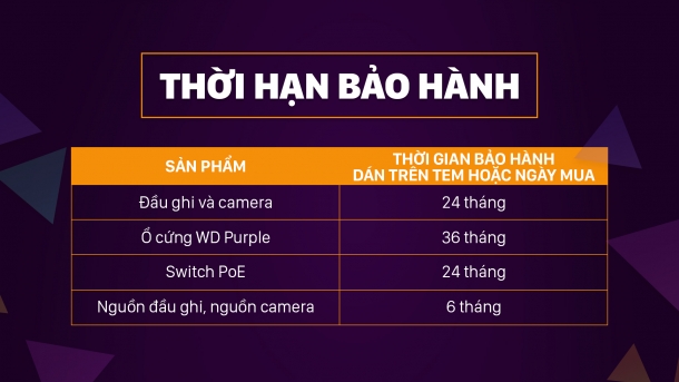 thời gian bảo hành Phương Việt Group