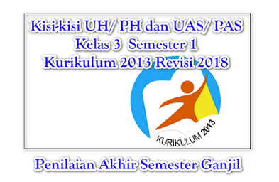 Kisi Kisi Soal Ph Pts Dan Pas Kelas 3 Semester 1 Kurikulum 2013 Revisi 2018 Coretanku