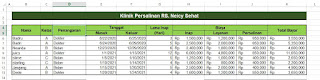 Menampilkan Data sesuai Kriteria tertentu