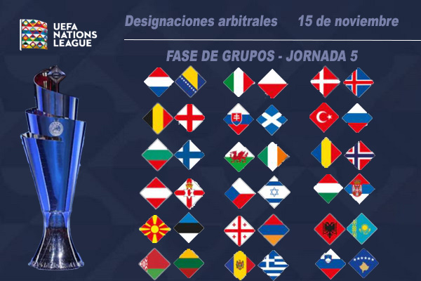 UEFA Nations League 2020/21: Designaciones - y Reglamentos para Árbitros Fútbol