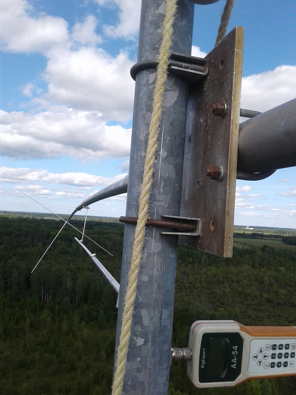 Pattern and Match 40 Meter Dipole (aka Yagi Element) Installed