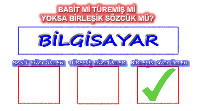 basit turemis birlesik sozcukler 1