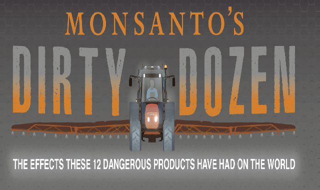 Monsanto’s Dirty Dozen: The Effects These 12 Dangerous Products Have Had on the World #infographic