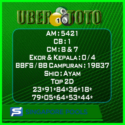 Syair Sgp 9 Juni 2021 Prediksi Sgp 9 Juni 2021 Ubertoto Syair Sgp 9 Juni 2021 Prediksi Sgp 9 Juni 2021 Ubertoto