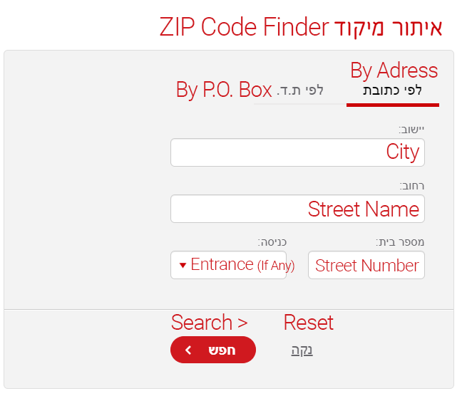 Your code перевод на русский. Что такое ЗИП код на карте. Postal code на карте. Zip Postal code. Zip code Card.