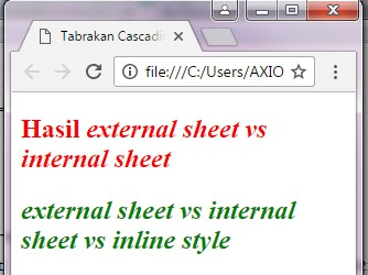 Cascading pada CSS