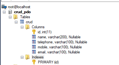 Free Programming Source Codes and Computer Programming Tutorials: CRUD ...