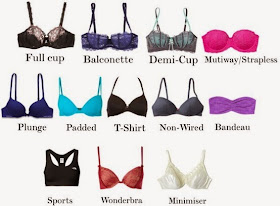 What type of bra is good for sagging breast Clearance