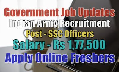 Indian Army Recruitment 2020