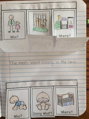 Interactive Writing Notebook for First Grade - First Grade Centers and More