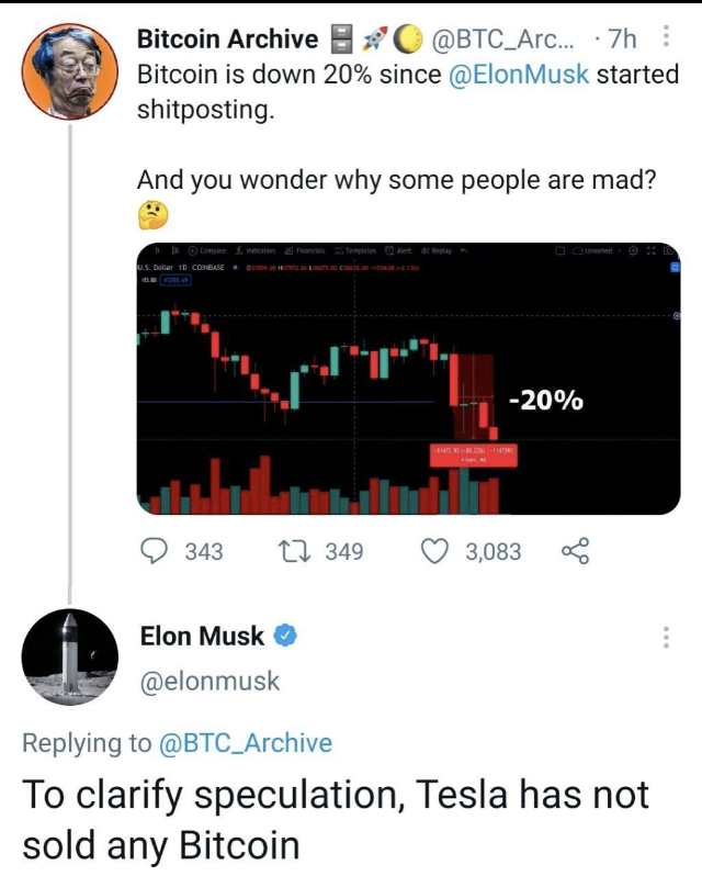 Elon Musk’s Tweet Causes Massive Price Dip of Bitcoin