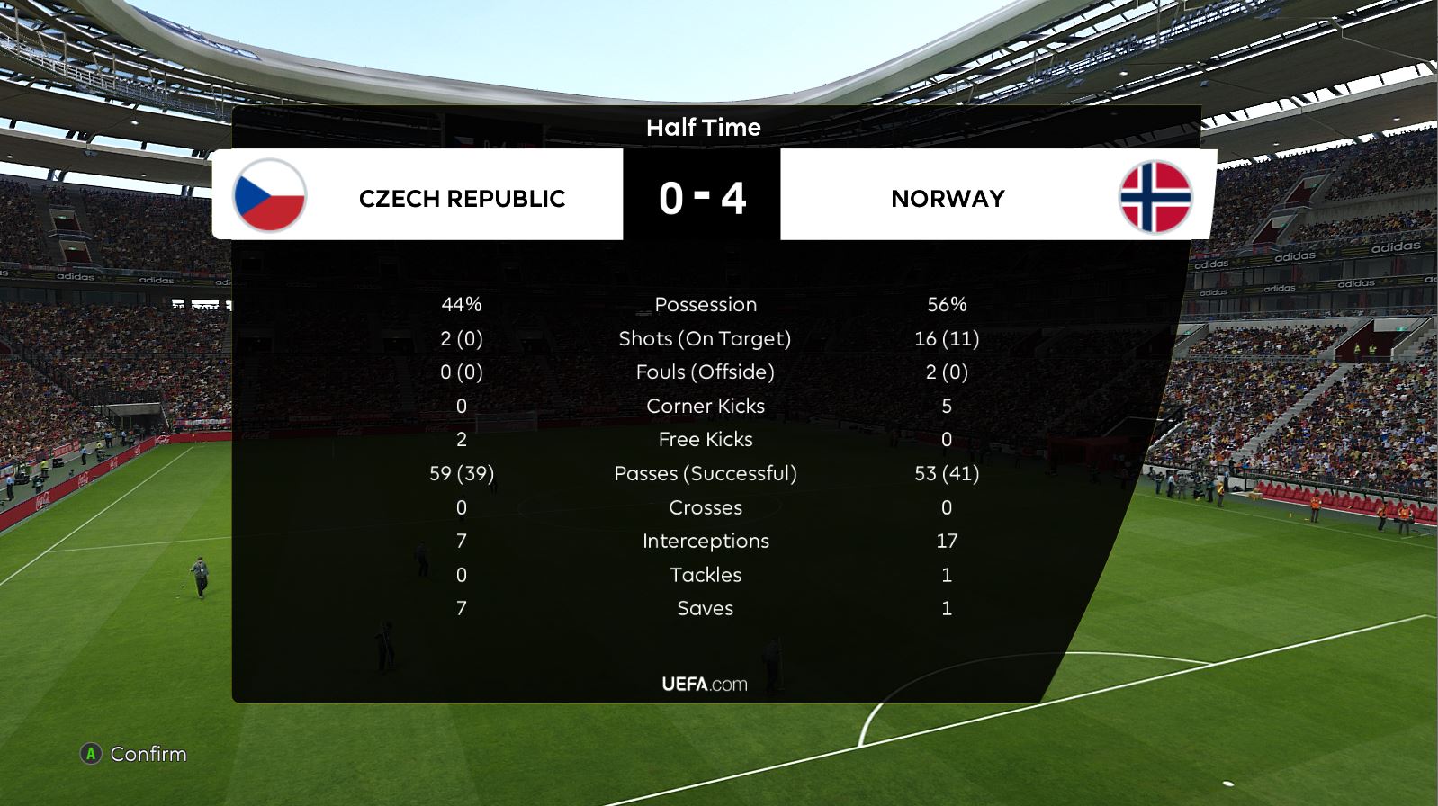 PES 2021 Scoreboard UEFA International Friendlies by Spursfan07