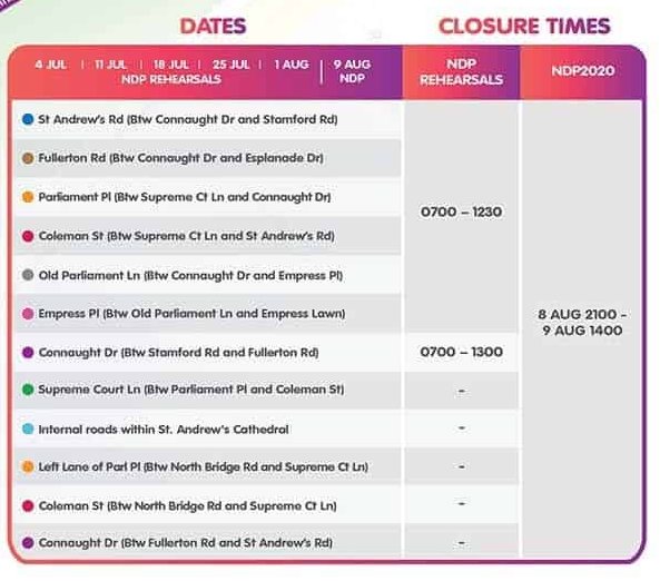 National Day Road Closure 2020 Dates and Time