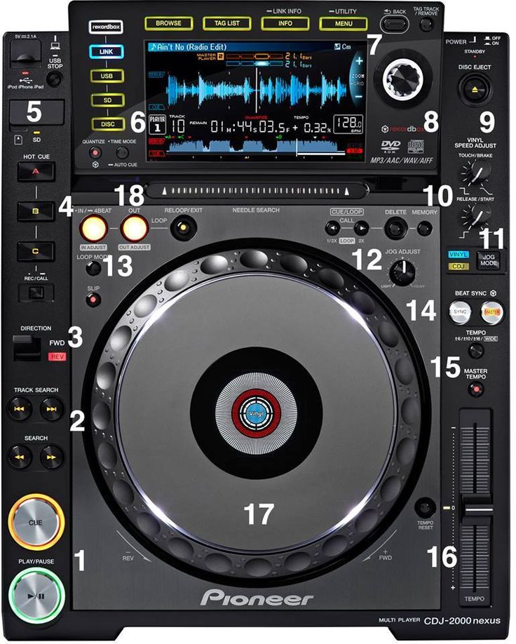 18 funciones para aprender a usar un CDJ de Pioneer Relecty