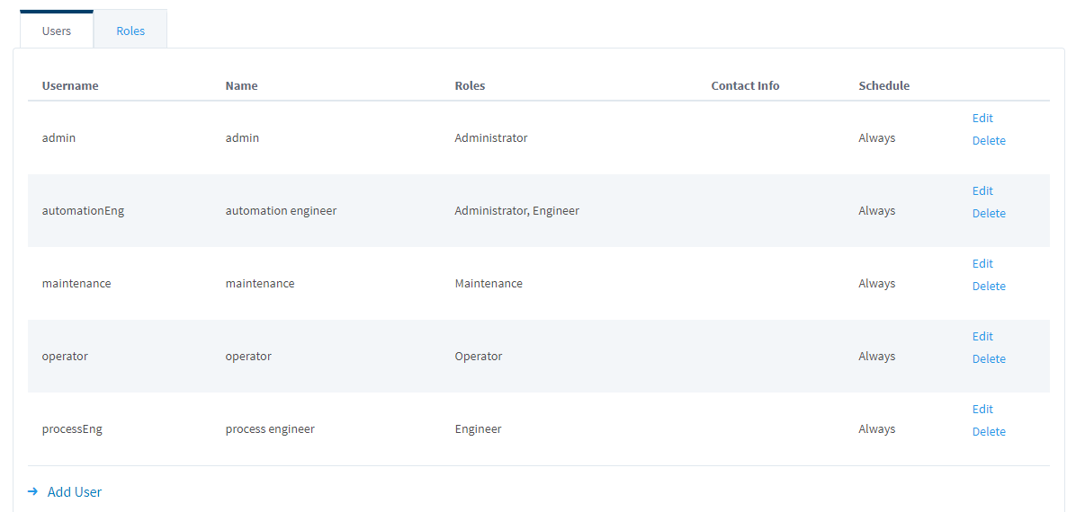 Automation In Practice 57 SCADA Ignition managing Users/Roles