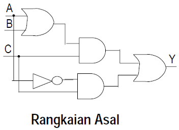 Gambar gerbang logika nor