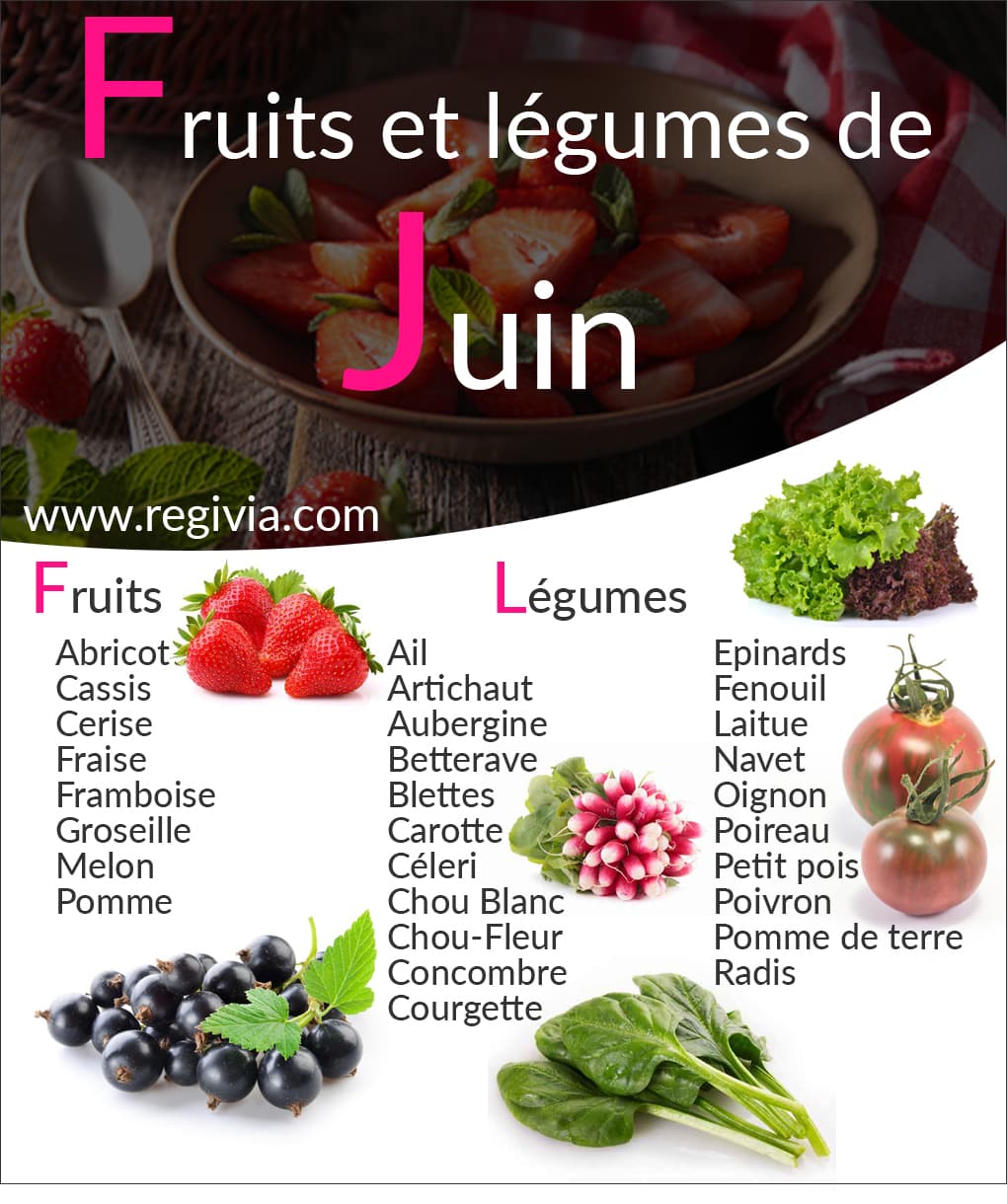 Fruits et légumes . . . du mois de juin les légumes (1)