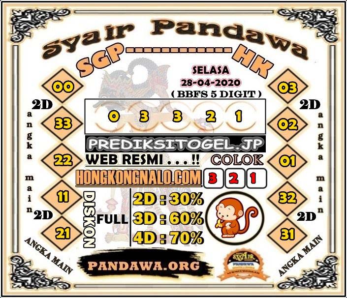 Prediksi Hk 28 April 2020 Archives Prediksi Master Togel Hari Ini Singapura Hongkong Sidney Jp