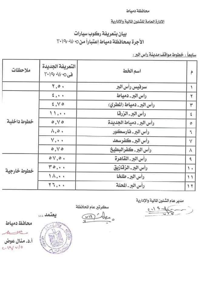 ننشر التعريفه الجديده للمواصلات داخل وبين المدن المصرية بعد زياده اسعار الوقود بجميع المحافظات FB_IMG_1562330236547