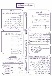 مذكرة جبر رائعة للصف الاول الاعدادي الترم الاول للاستاذ محمود عزمي