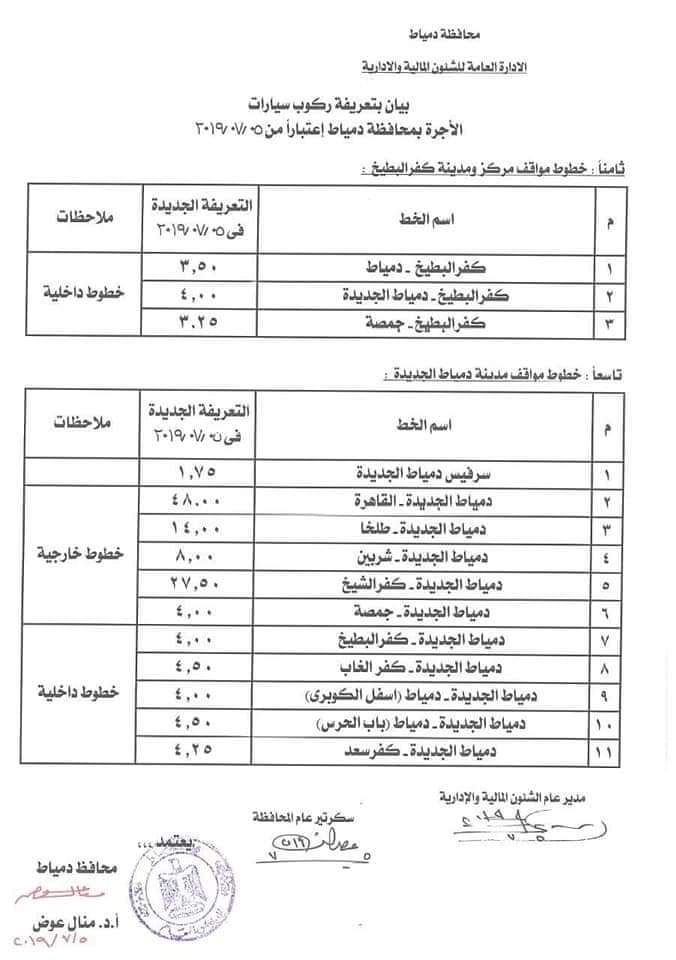 ننشر التعريفه الجديده للمواصلات داخل وبين المدن المصرية بعد زياده اسعار الوقود بجميع المحافظات FB_IMG_1562330226080