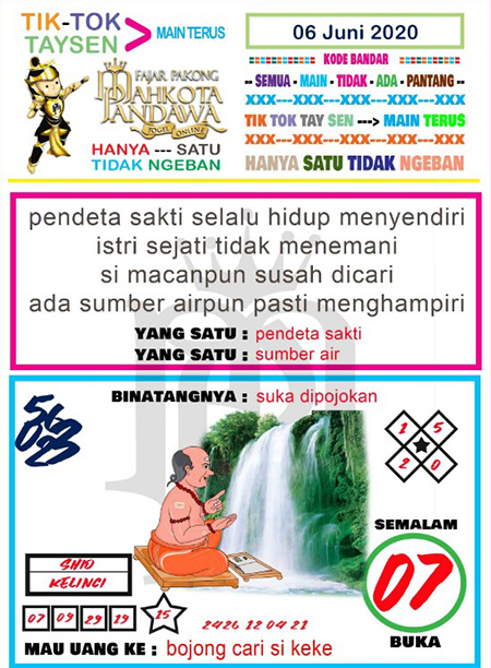 Prediksi Bang Bona Hk Sabtu Archives Prediksi Master Togel Hari Ini Singapura Hongkong Sidney Jp