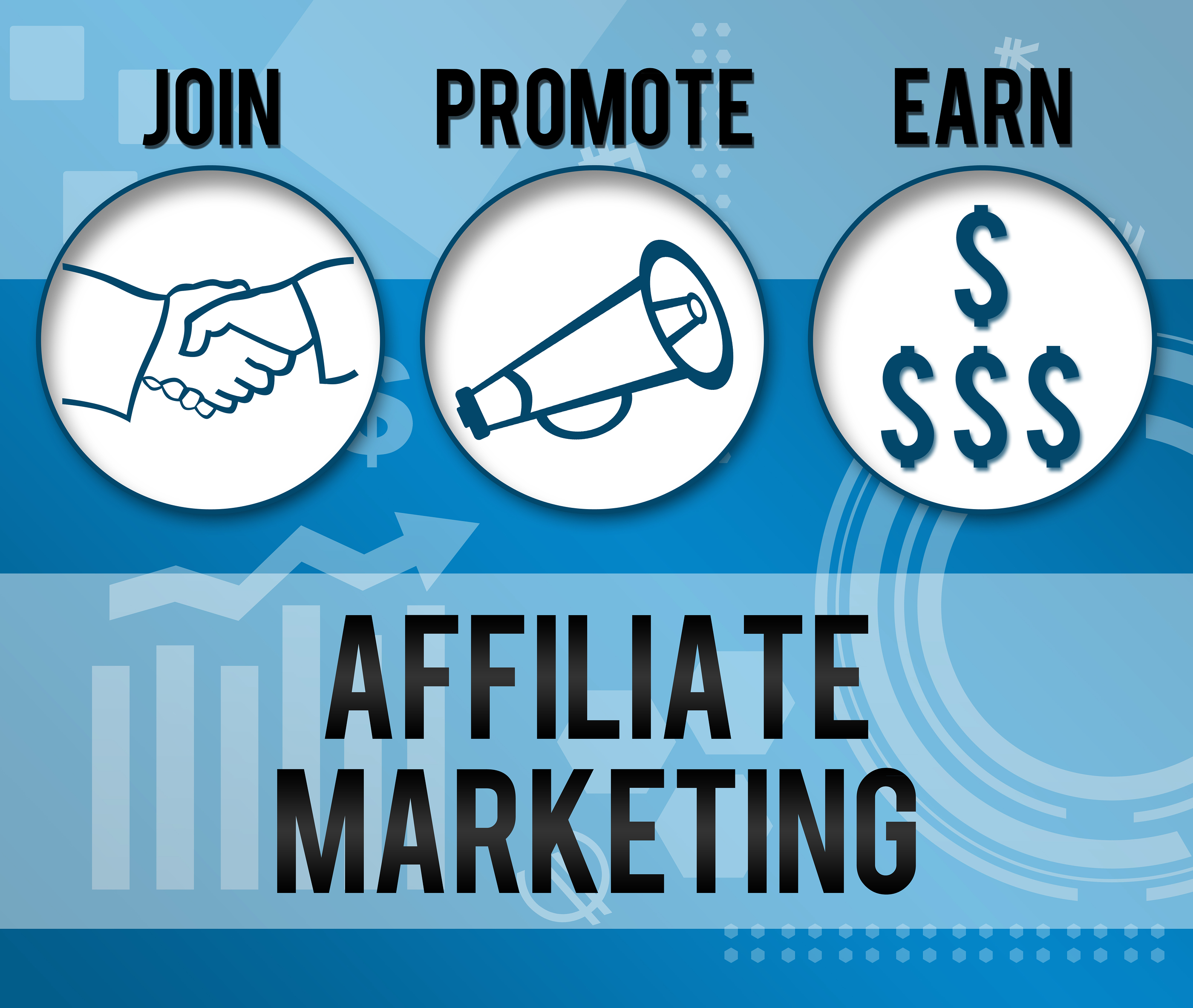 15 Best Affiliate Program Those Pay The Highest Amount