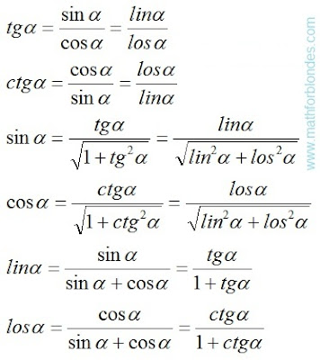 Expression of one trigonometric functions through others. Mathematics For Blondes.