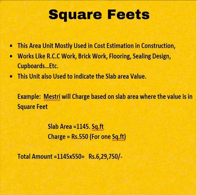 square-feets