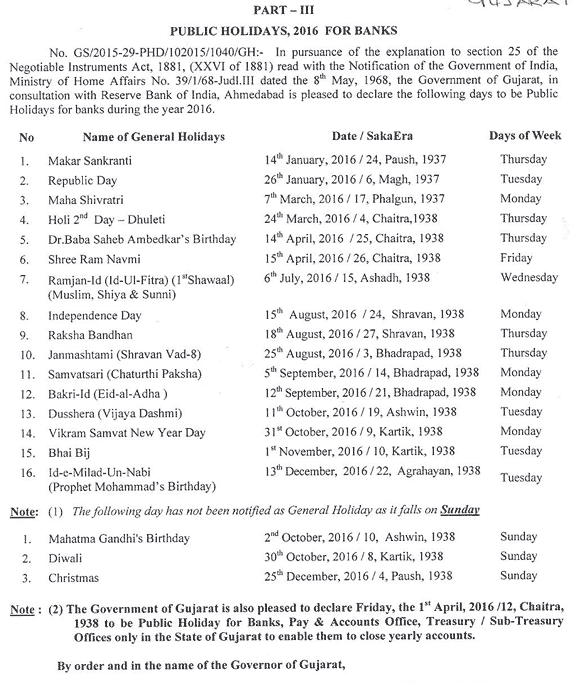 Gujarat Holiday List for Bank Government Offices Schools 2021