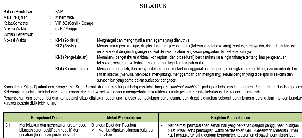 Pelajaran smp kelas 7 semester 1 2020 mtk