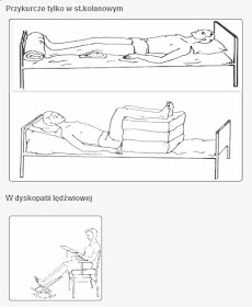 ASYSTUJEMY PIELĘGNIARKOM - blog dla osób uczących się na kierunku