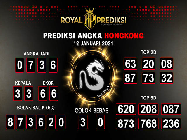 1 New Message Kode Syair Hongkong 12 Januari 2021 Forum Syair Togel Hongkong Singapura Sydney