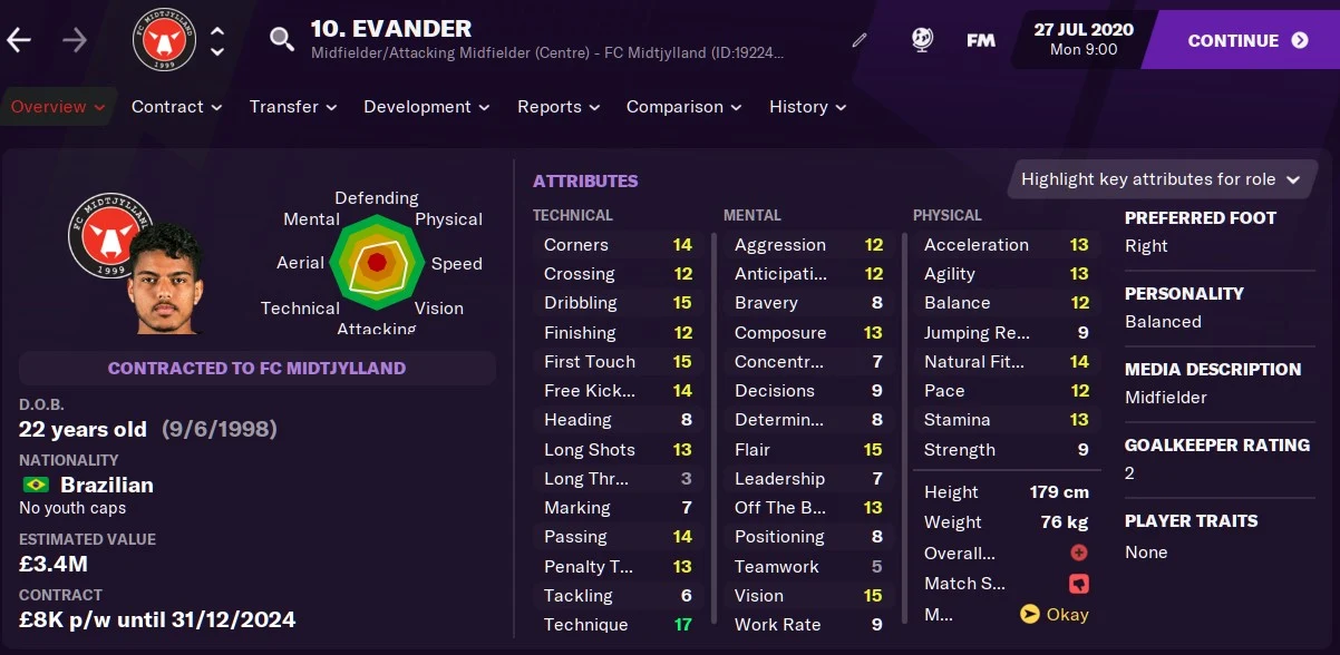Evander Football Manager 2021