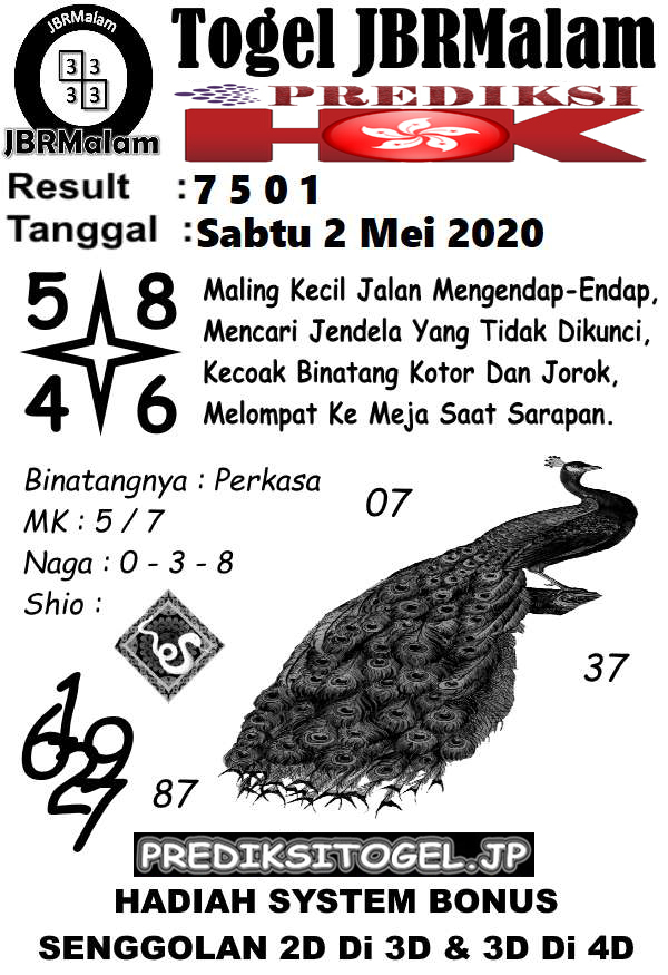 Prediksi Togel Hongkong Sabtu 02 Mei 2020 Prediksitogel Jp