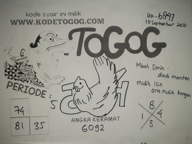 Kumpulan Syair Togel Hk Jumat 10 September 2021