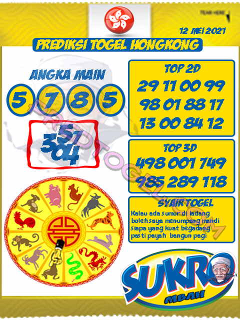 PREDIKSI HK MALAM INI