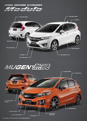 honda bekasi honda bekasi