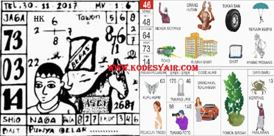 kumpulan prediksi gambar syair hk sgp sdy 30 november 2017